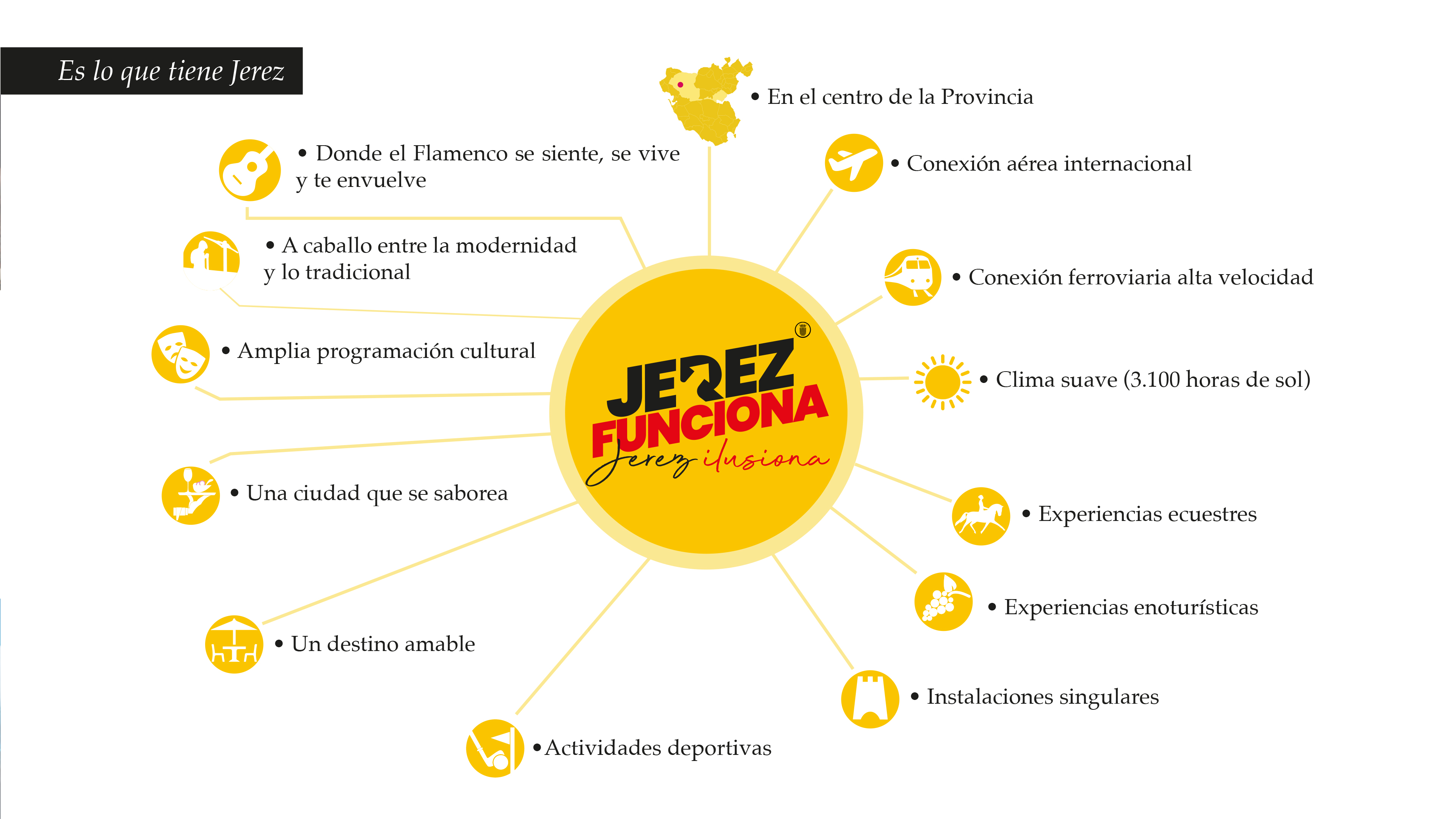 jerezfunciona1