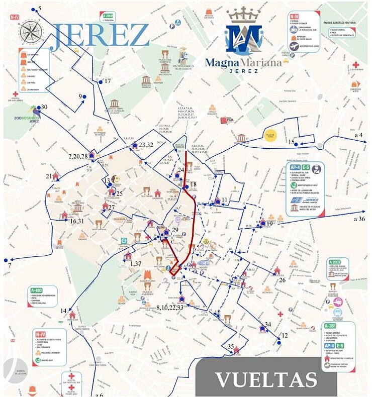 MAGNA-VUELTAS