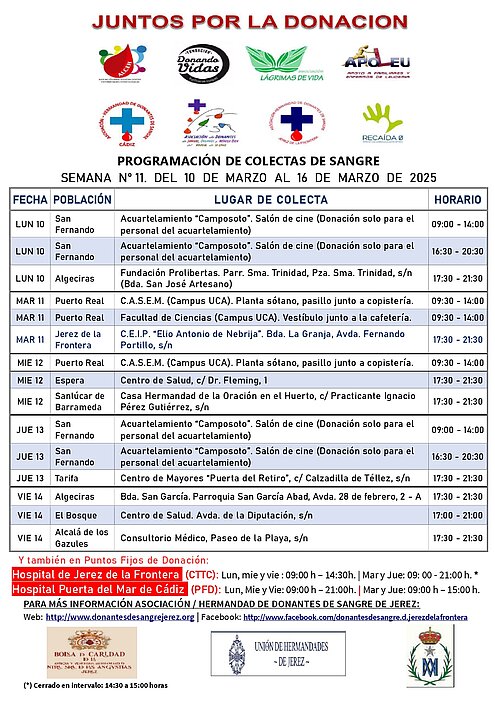 Semana 11-2025