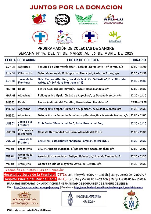 Colecta semana 14-2025