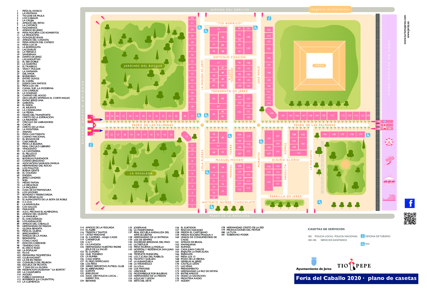 Plano numérico feria 2020