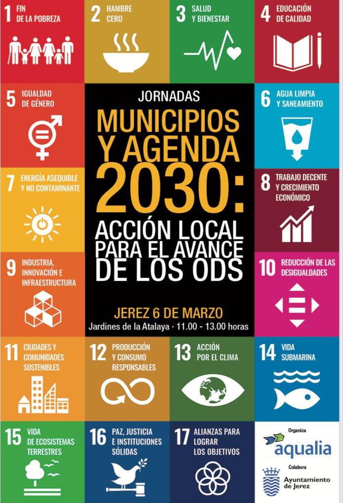 Cartel de la actividad