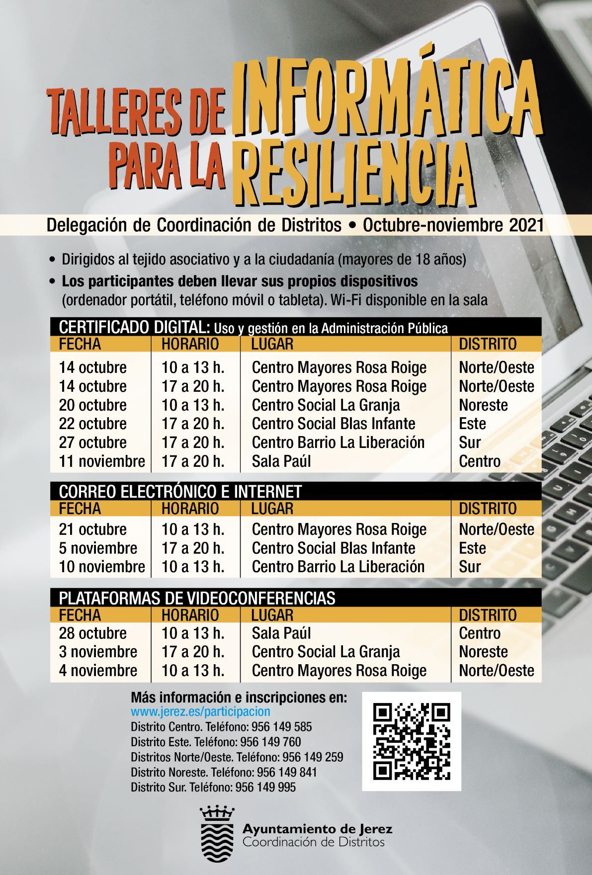 Talleres para la resilencia