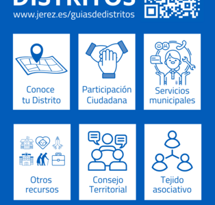 Guías de los Distritos