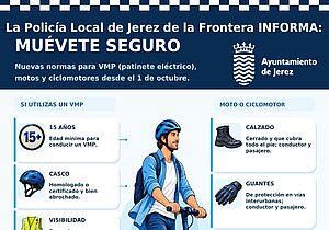 La Policía Local de Jerez ha iniciado la campaña 'Muévete seguro'