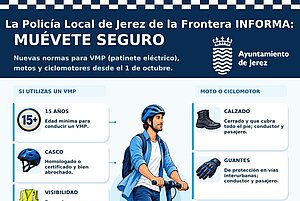 La Policía Local de Jerez ha iniciado la campaña 'Muévete seguro'