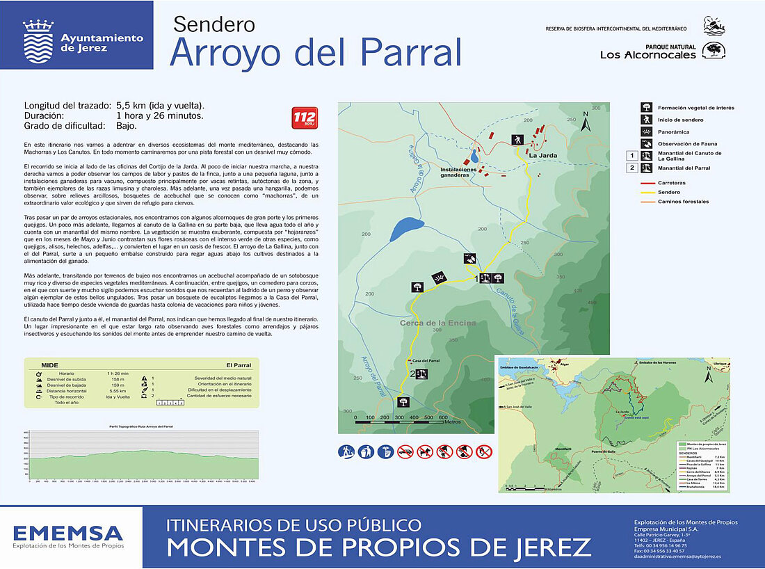 Sendero Arroyo del parral