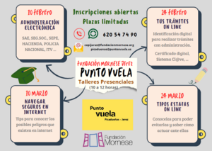 Talleres presenciales Fundación Mornese