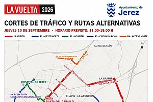 Cartel Plan de Tráfico Vuelta Ciclista