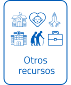 Otros Recursos por Sectores de Intervención