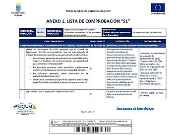 Lista de Comprobación