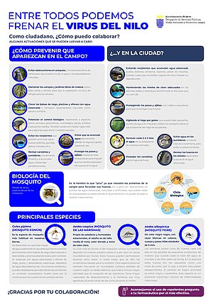 Recomendaciones para frenar el Virus del Nilo