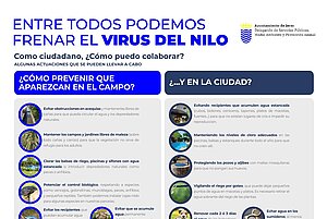 Recomendaciones para frenar el Virus del Nilo