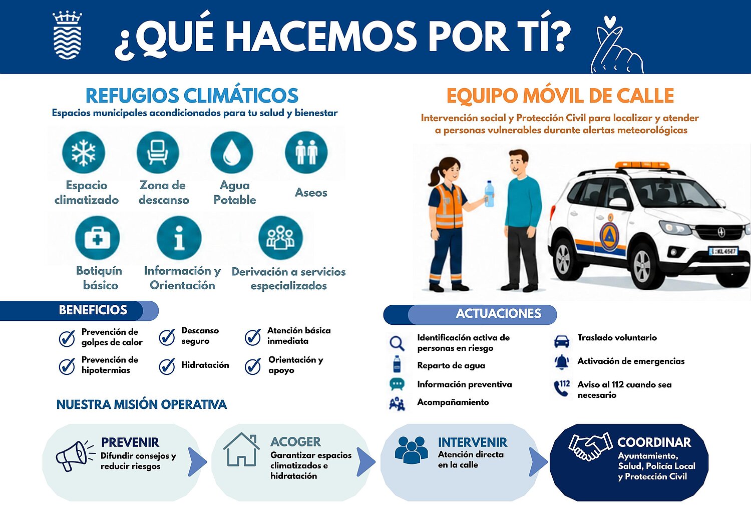 uqe hacemos por ti