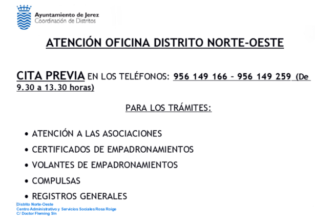 Cartel atención NorteOeste