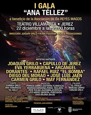 ana tellez