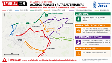 Cortes de tráfico rurales