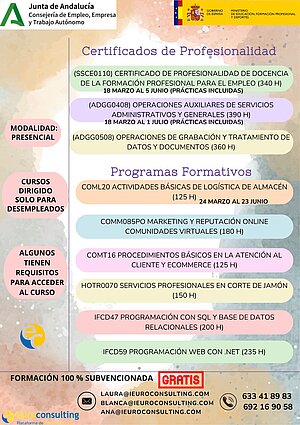 programas formativos