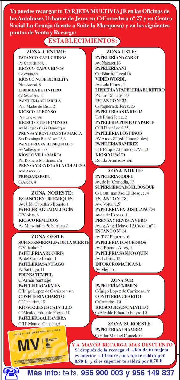 Puntos de Venta